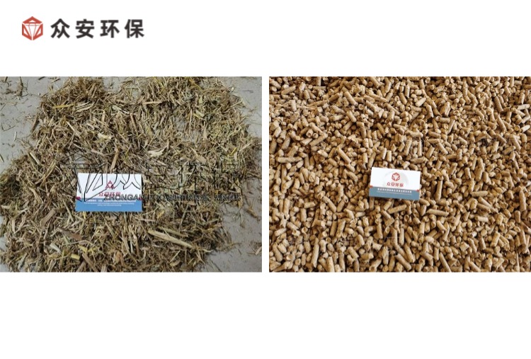 生物質(zhì)燃料預(yù)處理裝備，助力綠色能源轉(zhuǎn)型
